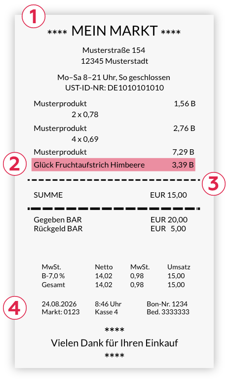 Hinweis zum richtigen Hochladen eines Kassenbons: Bon vollständig fotografieren, Aktionsprodukt sichtbar, Preis und Gesamtsumme erkennbar sowie Datum und Bonnummer lesbar.
